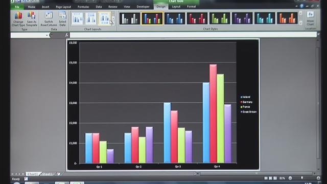 color-combination-in-chart-graph-techyv